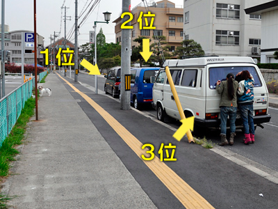 いもうとには鼻差で負けた