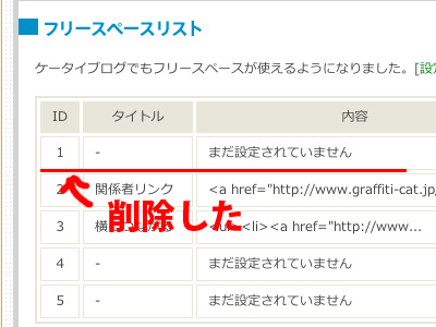 デザインを変更する場所 367)この日記とFacebookの「いいね!」ボタンの連動についての話