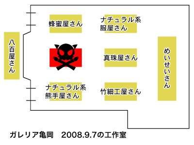 ざっとしたレイアウトです