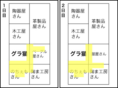 ホントにすみません(;x;)