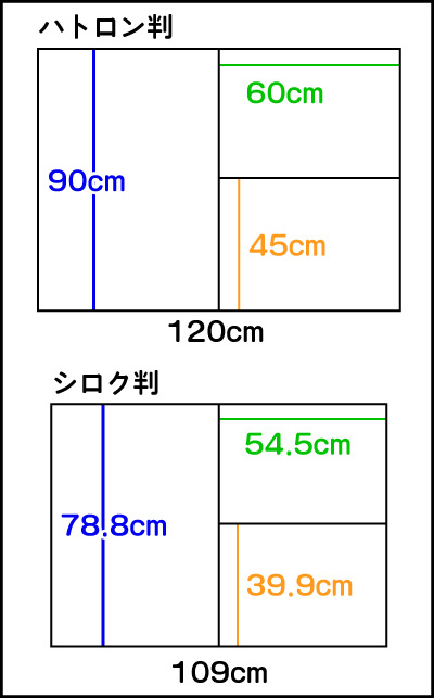 VI9さんの手描き設計図を元に