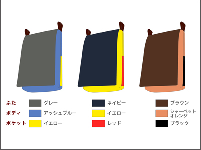 若干主流じゃない