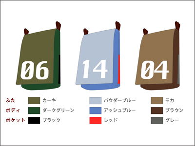 右のやつのポケットは、グレーにするかピンクにするか悩んだ