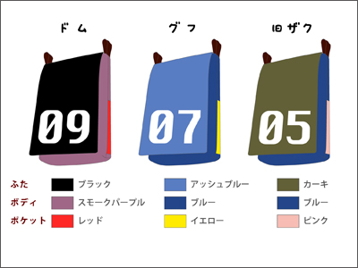 右が一番それっぽい