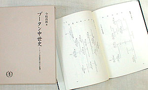 ブータン中世史