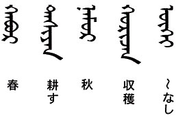今週の一言単語