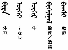 今週の一言単語