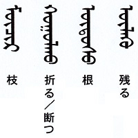 今週の一言単語