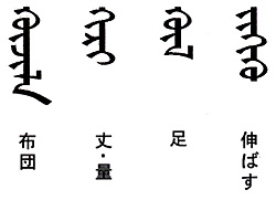 今週の一言単語