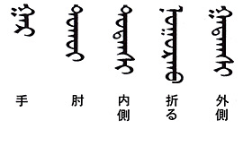 今週の一言単語