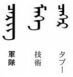 今週の一言単語