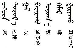 今週の一言単語