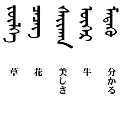 今週の一言単語