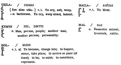 今週の一言単語