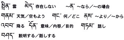 今週の一言単語