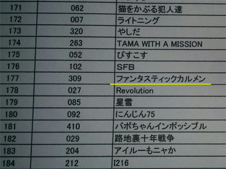 餅屋がなくなった・・・