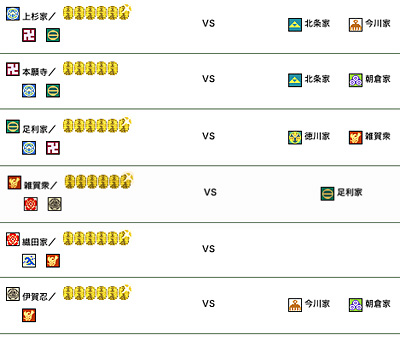 05年10月26日午前中現在