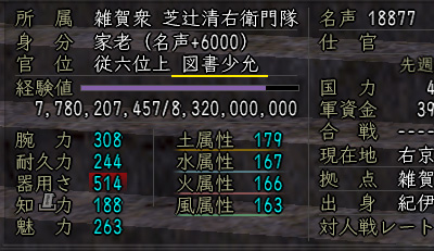 もちろん、ぬまんには伝えてない