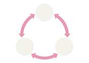 3つの円と矢印の図解-4