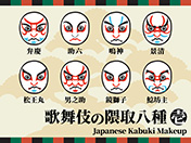 歌舞伎の隈取-1（8種）