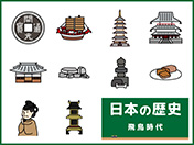日本の歴史-3（飛鳥時代）