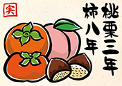 桃栗三年柿八年ポスター（A4横）
