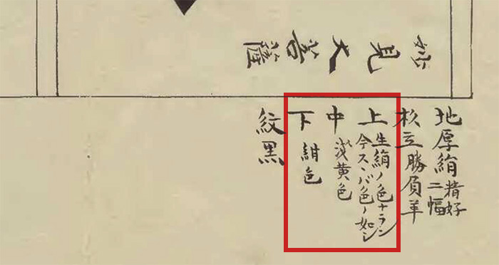 大内氏旗の色指示の箇所