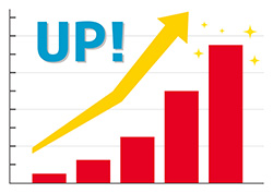 棒グラフ-2-上昇