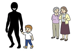 小学生男児を連れ去ろうとする不審者