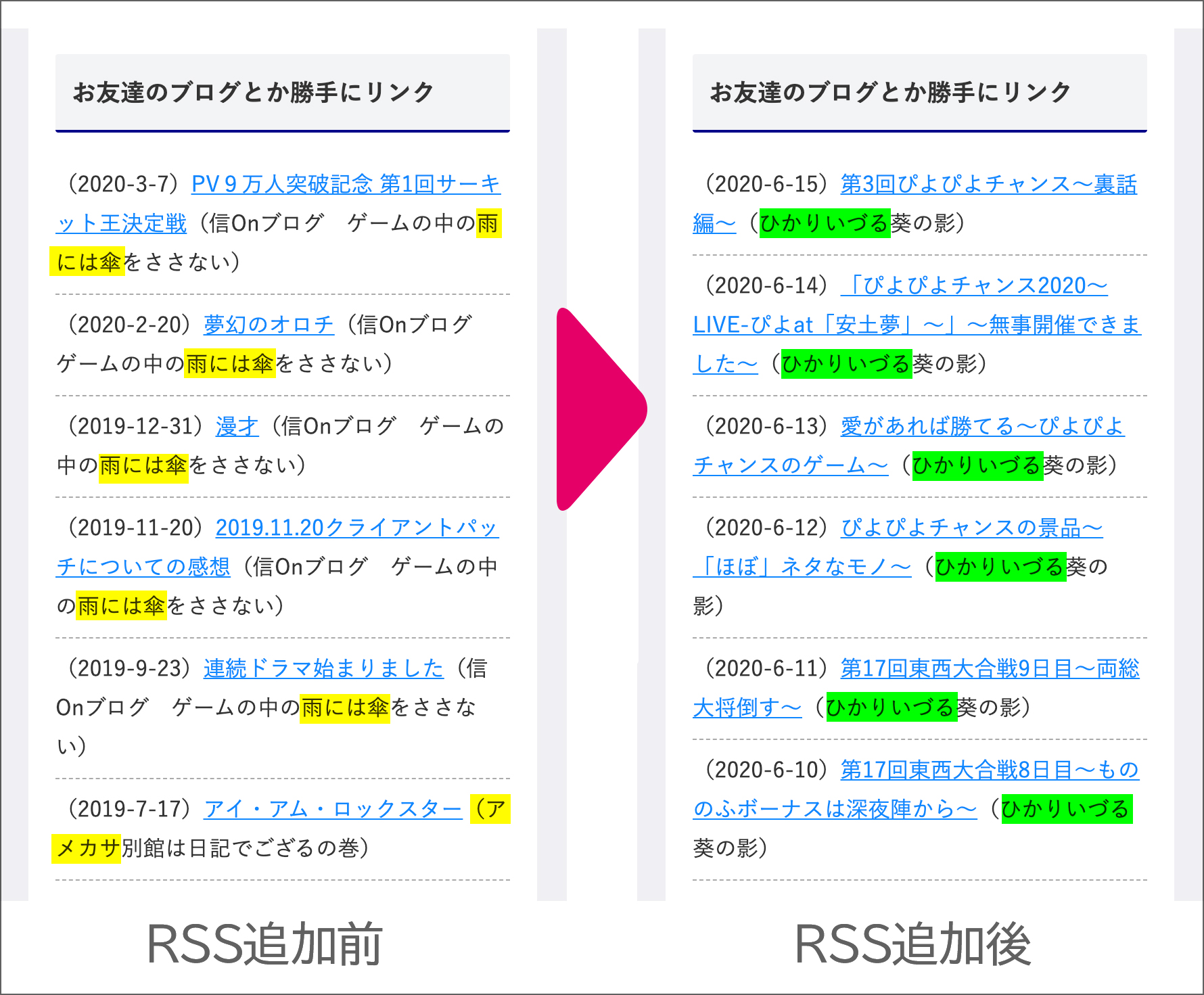 べっけるさん0%!