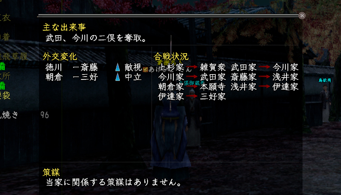 今週の合戦状況