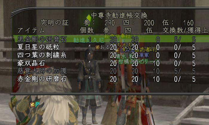 そろそろなくなってきた