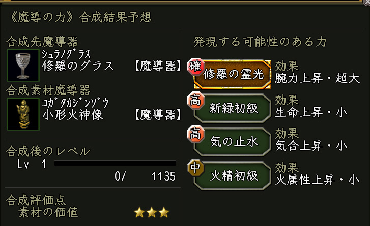 修羅のグラス×小形火神像