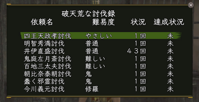 回数稼がないと