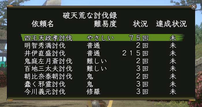アホみたいに時間がかかる!
